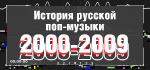 Самолет совершил более ста рейсов с отверткой в двигателе и едва не разбился Изображение рекламодателя