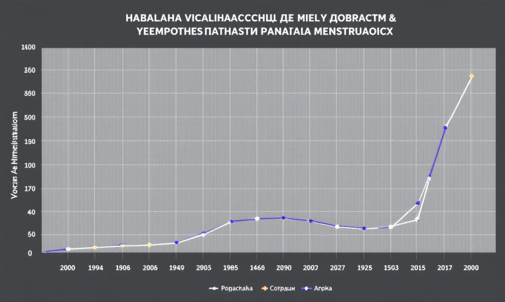 Признаки начала менструации у девочек